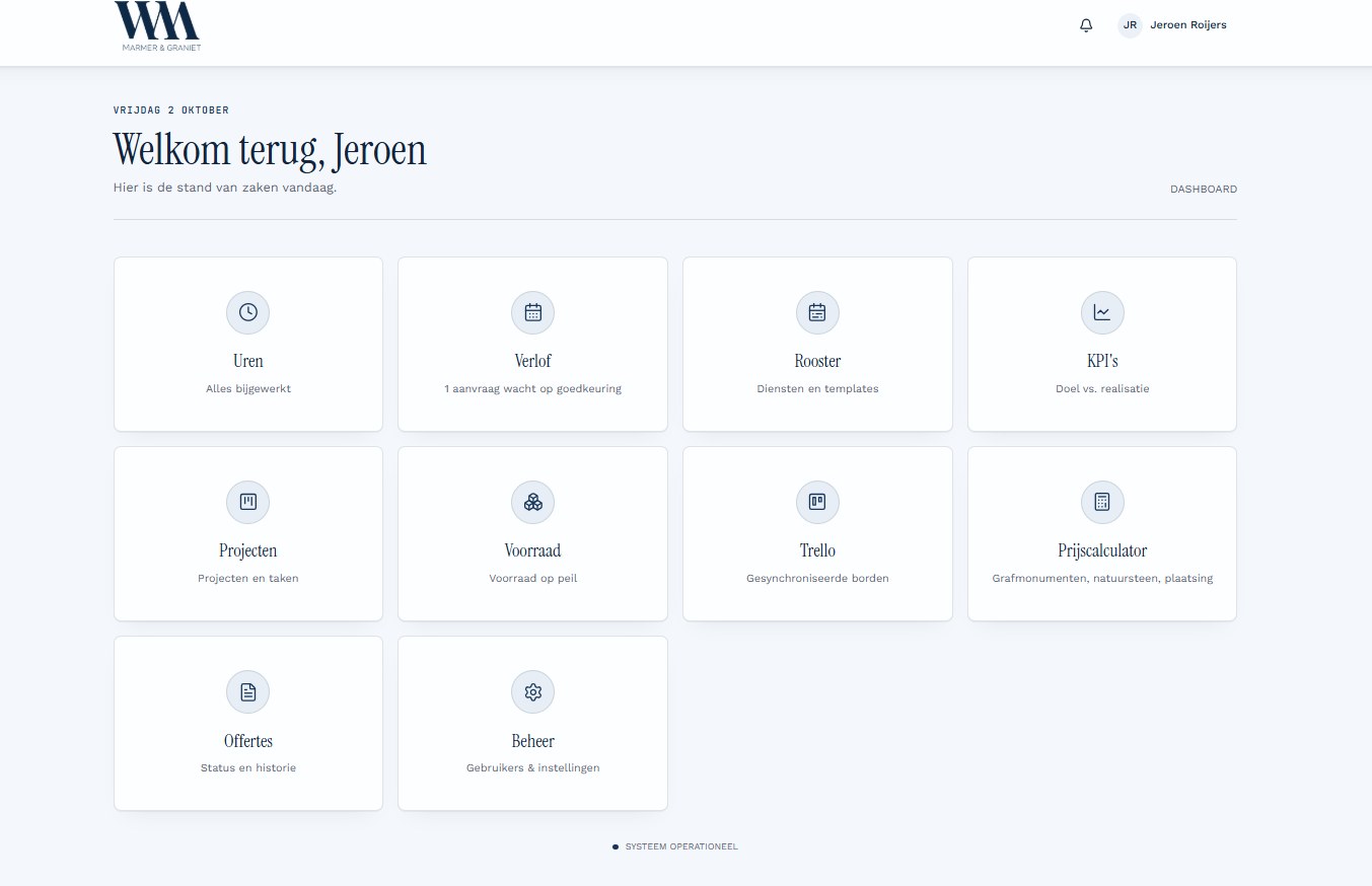 Bedrijfsdashboard van Wagemaker Marmer & Graniet met uren, verlof, rooster, KPI's, projecten, voorraad, offertes en prijscalculator